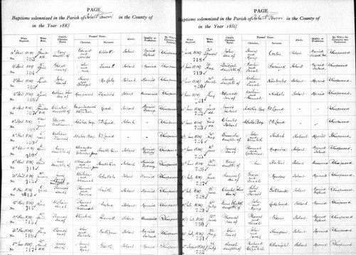 sample page of Tasmanian baptism records