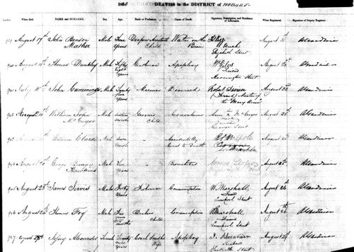 sample page from the Tasmania death records