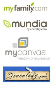 logo - mundia genealogy.com mycanvas myfamily