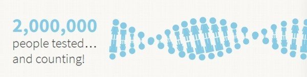 AncestryDNA - 2 million banner