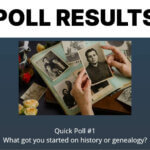 Quick poll #1: What got you started on history or genealogy?
